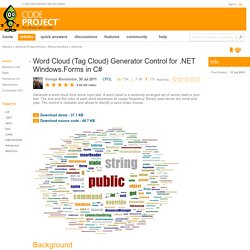 Word Cloud (Tag Cloud) Generator Control for .NET Windows.Forms in C#