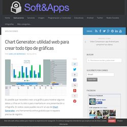 Chart Generator: utilidad web para crear todo tipo de gráficas