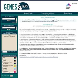 Genes2FANs