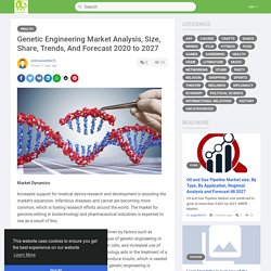 Genetic Engineering Market Analysis, Size, Share, Trends, And...