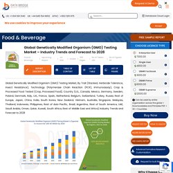 Genetically Modified Organism (GMO) Testing Market – Global Industry Trends and Forecast to 2028