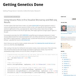 Getting Genetics Done: Using Volcano Plots in R to Visualize Microarray and RNA-seq Results