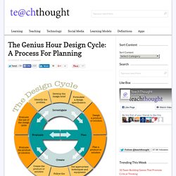 The Genius Hour Design Cycle: A Process For Planning -