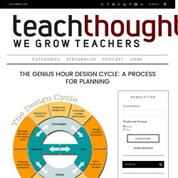The Genius Hour Design Cycle: A Process For Planning -