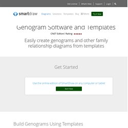 Genogram Software - Free Templates