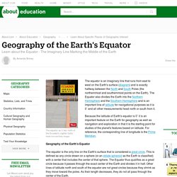 Geography of the Earth's Equator - Climate