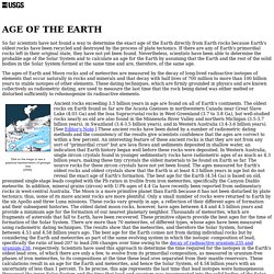 Geologic Time: Age of the Earth