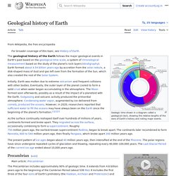 Geological history of Earth