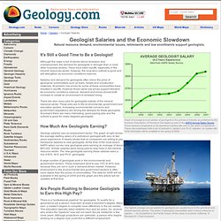 Geologist Salaries and the Economic Slowdown