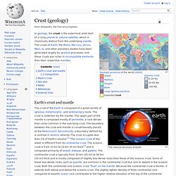 Crust (geology)
