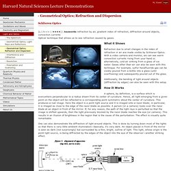 - Geometrical Optics; Refraction and Dispersion § Harvard Natural Sciences Lecture Demonstrations