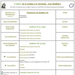 La géométrie dans l'espace avec GeoGebra 3D