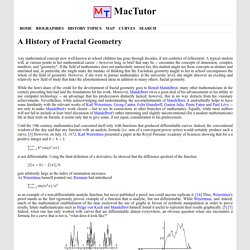 Fractal Geometry - MacTutor History of Mathematics