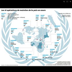 Géopolitique. La carte des opérations de maintien de la paix de l'ONU