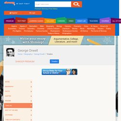 George Orwell Timeline of Important Dates