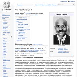 Georges Gurdjieff