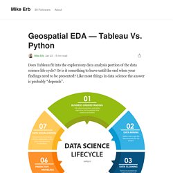 Geospatial EDA — Tableau Vs. Python