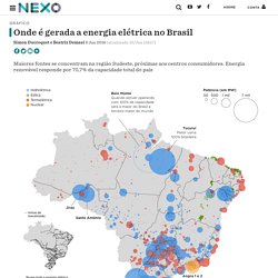 Onde é gerada a energia elétrica no Brasil - Nexo Jornal