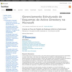 Gerenciamento Estruturado de Esquemas do Active Directory na Microsoft