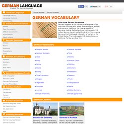 General German Vocabulary