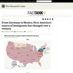 From Germany to Mexico: How America’s source of immigrants has changed over a century