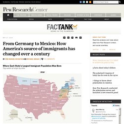 From Germany to Mexico: How America’s source of immigrants has changed over a century