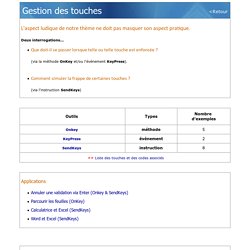 Gestion des touches