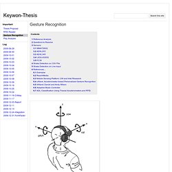 Gesture Recognition - Keywon-Thesis