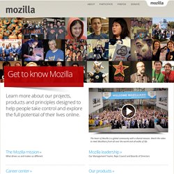 Get to know Mozilla