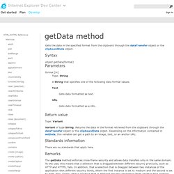getData Method (clipboardData, dataTransfer, DataTransfer Constructor)