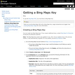 Getting a Bing Maps Key