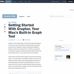 Getting Started With Grapher, Your Mac's Built-in Graph Tool