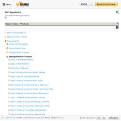 Getting Started with Cookbooks in AWS OpsWorks - AWS OpsWorks