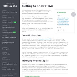 Getting to Know HTML - Learn to Code HTML