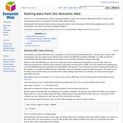 Getting data from the Semantic Web