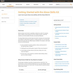 Getting Started with the Alexa Skills Kit