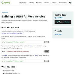 Getting Started · Building a RESTful Web Service