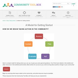 A Model for Getting Started