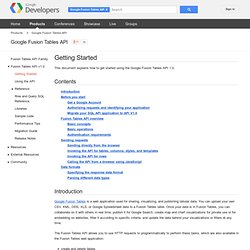Getting Started - Google Fusion Tables API
