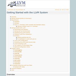 Getting Started with LLVM System