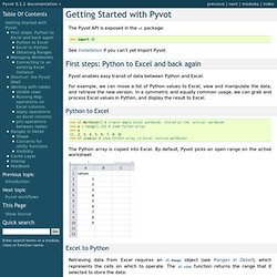 Getting Started with Pyvot — Pyvot 0.1.2 documentation