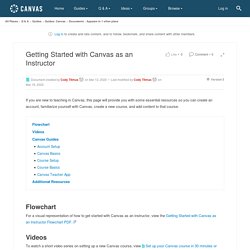 Getting Started with Canvas as an Instructor