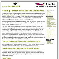 Getting Started with Apache Jackrabbit