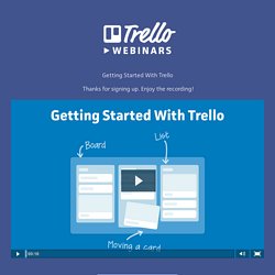 Getting Started With Trello
