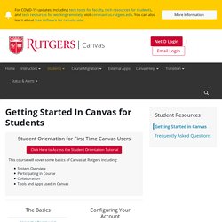 Getting Started With Canvas