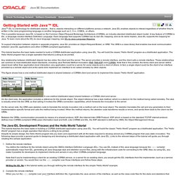 Getting Started with Java IDL