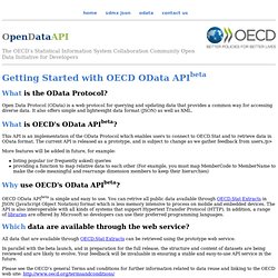 Getting Started with OECD OData API