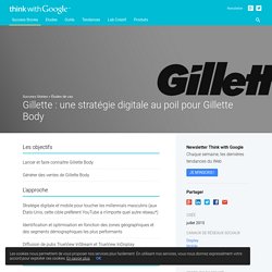 Gillette : une stratégie digitale au poil pour Gillette Body