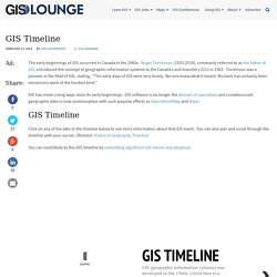 GIS Timeline ~ GIS Lounge