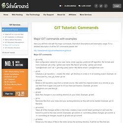 GIT commands